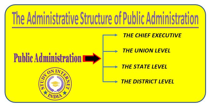 Public Administration