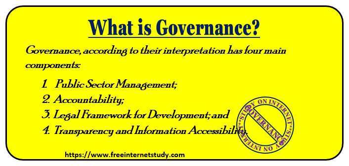 GOVERNANCE 