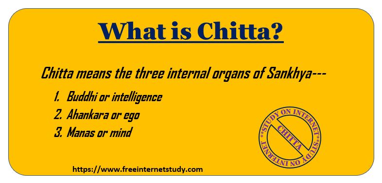 Chitta